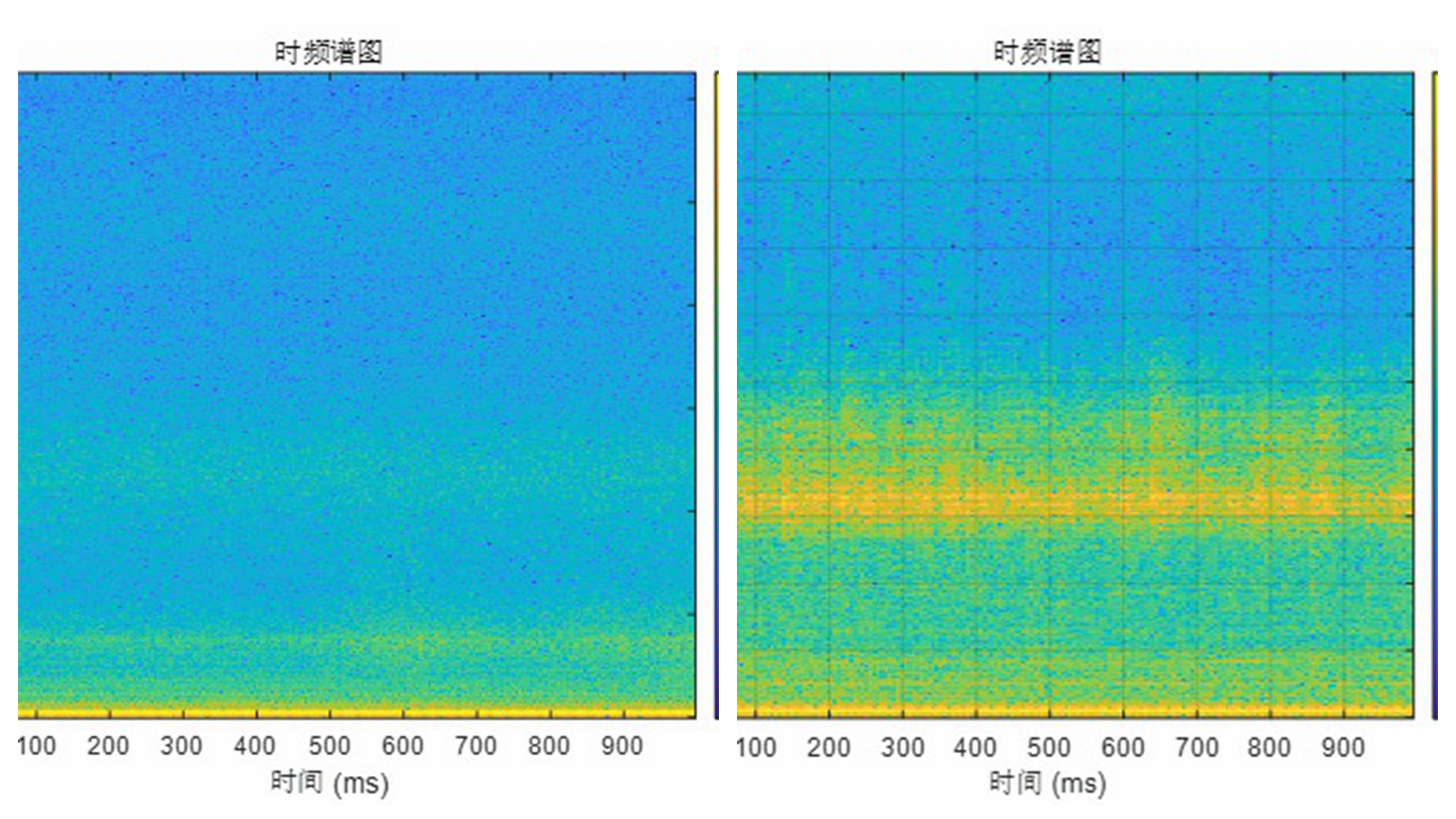 变电设备声纹监测方案 – 联丰迅声